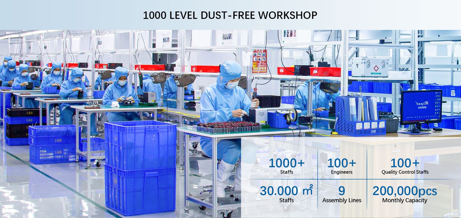 Dust-free Workshop