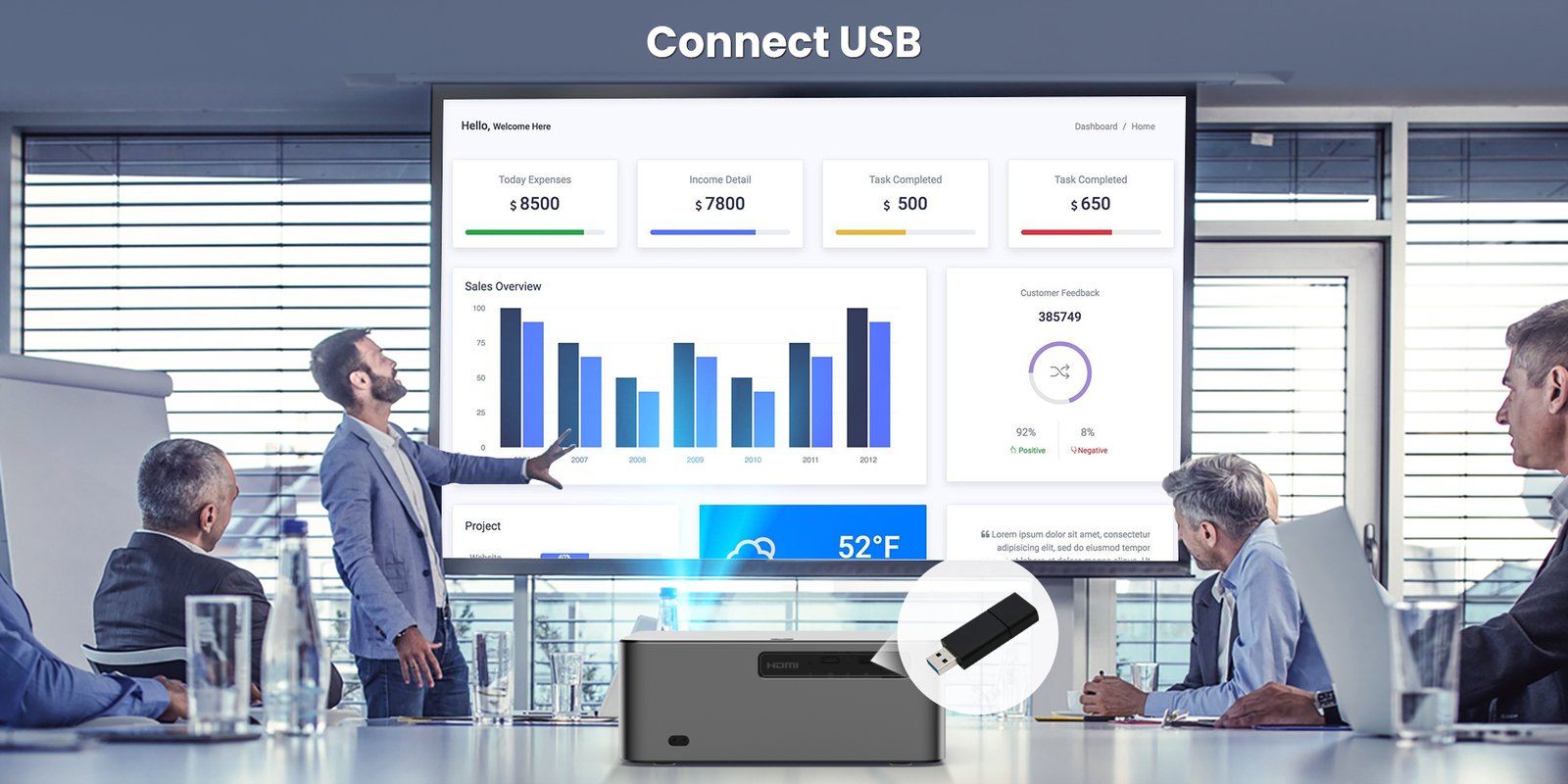 How Rigal Factory Projectors Create Efficient Meeting Spaces？