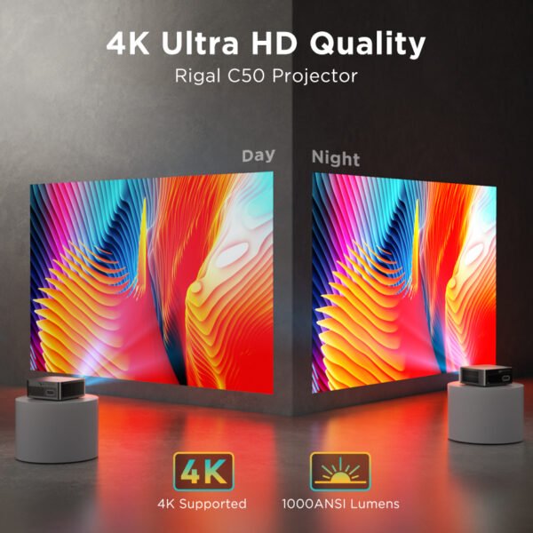 C50B Android Smart Projector with 1000 ANSI Lumens for wholesale use